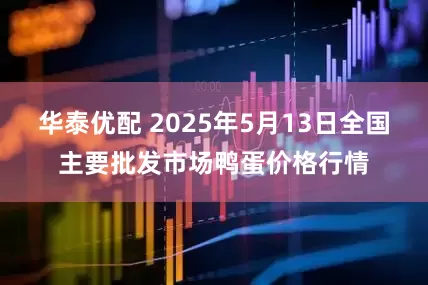 华泰优配 2025年5月13日全国主要批发市场鸭蛋价格行情